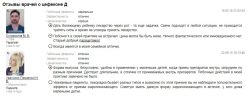 Отзывы врачей о Цефекон Д