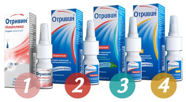 Отривин